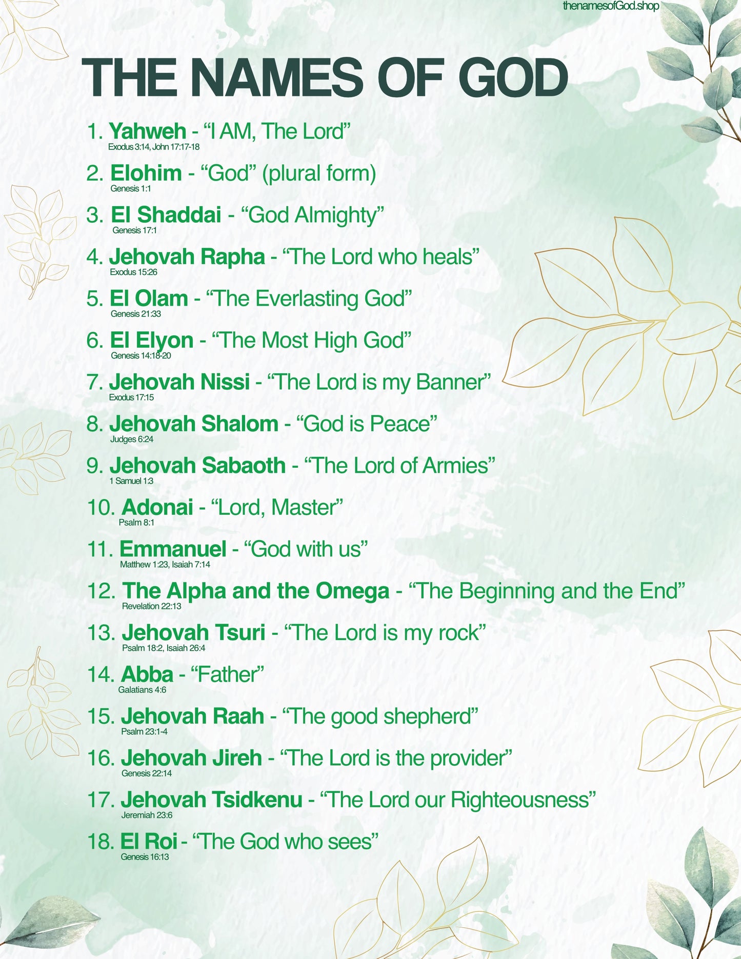 Names of God Poster